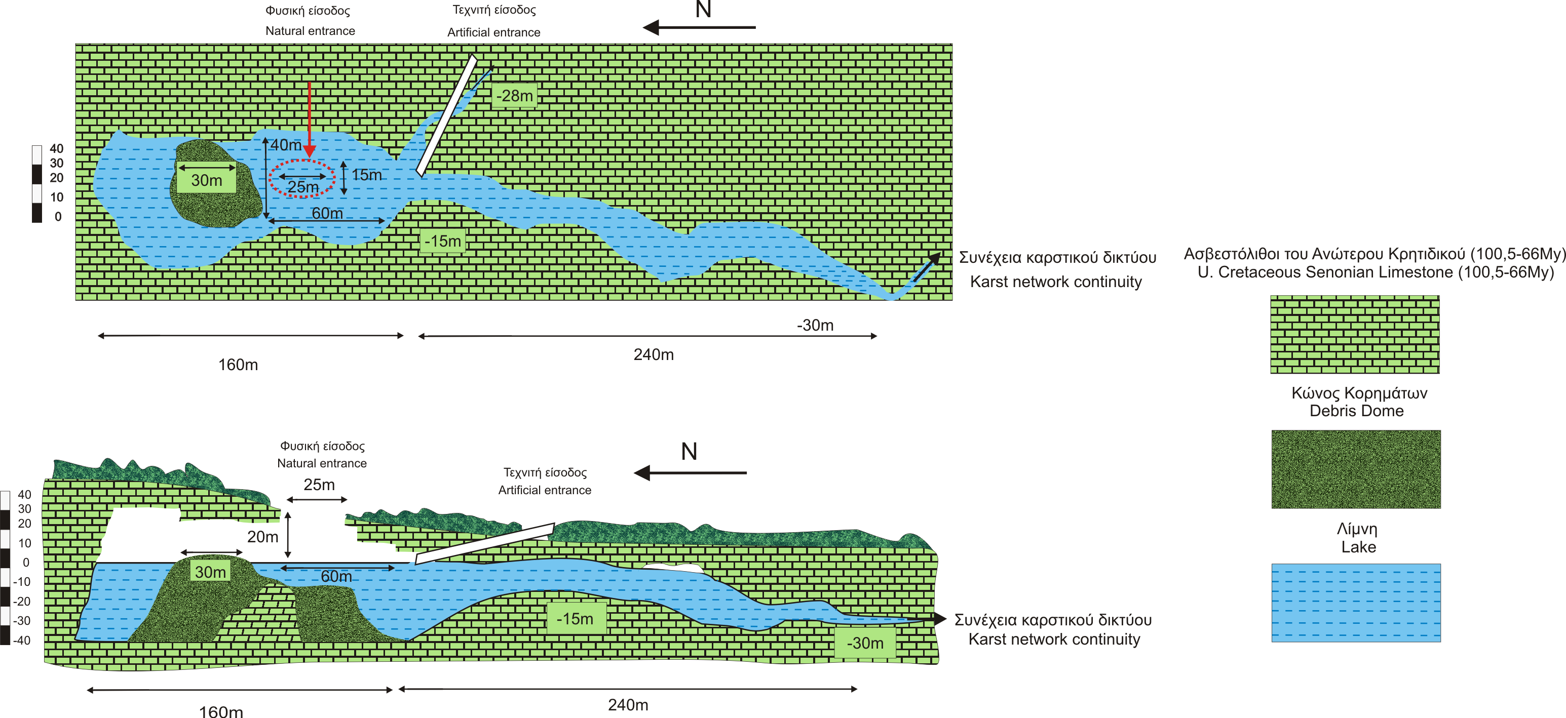 Simplified floor plan and cross section of the cenote of Melissani